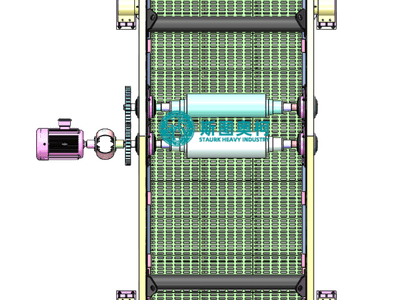 Advantages of Dewatering Screen