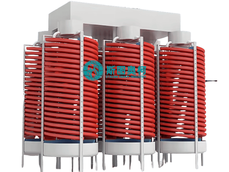 Spiral separator