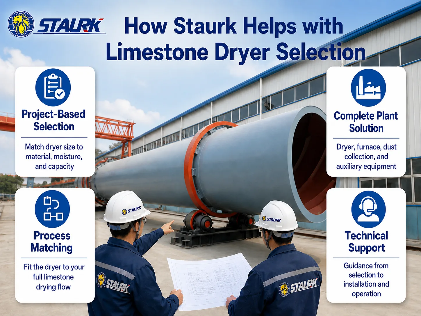 How Staurk Helps with Limestone Dryer Selection