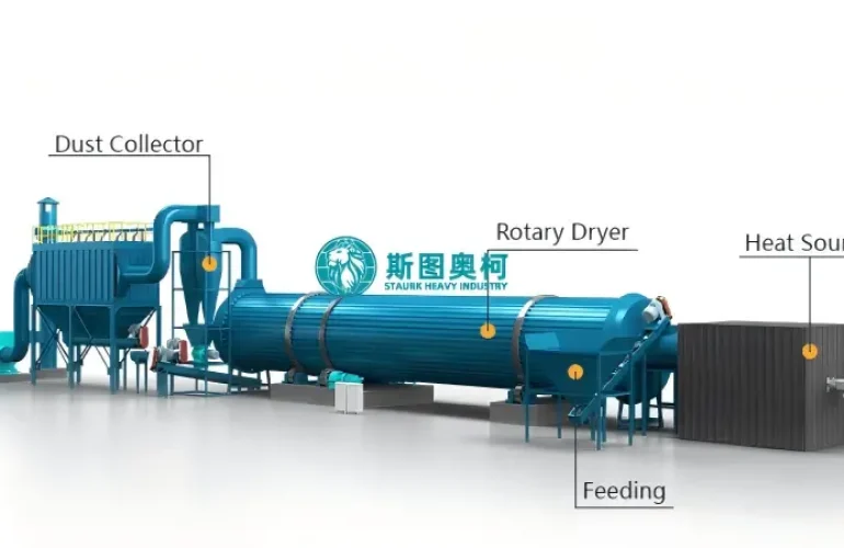 rotary drum dryer structure